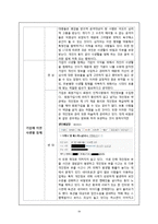사생활침해 실태와 사례-18
