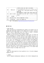 [문화콘텐츠개론] 영화-4
