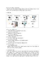 [문화콘텐츠개론] 영화-6