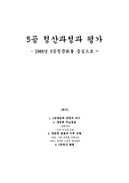 [정치학] 5공 청산과정과 평가 -1988년 5공청문회를 중심으로-1