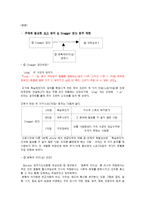 [조직행위론] Snagger, 변혁적 리더, 직무성과-5