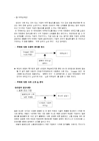 [조직행위론] Snagger, 변혁적 리더, 직무성과-7