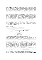 [조직행위론] Snagger, 변혁적 리더, 직무성과-12