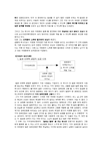 [조직행위론] Snagger, 변혁적 리더, 직무성과-13