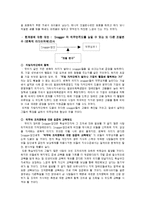[조직행위론] Snagger, 변혁적 리더, 직무성과-16