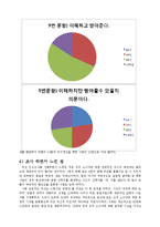 성적소수자에 대한 우리의 시선-8