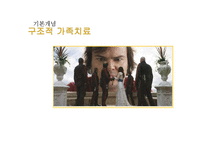 [가족상담] 구조적 가족치료-2