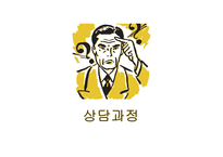 [가족상담] 구조적 가족치료-16