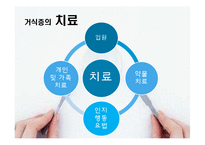 청소년기의 심리적 부적응-10
