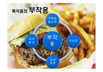 청소년기의 심리적 부적응-14