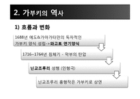 [일본문화] 가부키-7