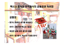 [세계의 음식문화] 멕시코음식에 대해서-20
