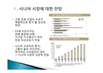 [소비자행동분석] 시니어 시장의 불편한 진실과 과제-7