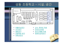 [학교도서관] 사서교사의 유무가 학교도서관에 미치는 영향-7
