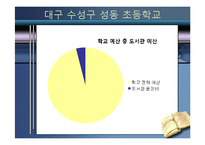 [학교도서관] 사서교사의 유무가 학교도서관에 미치는 영향-17