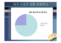 [학교도서관] 사서교사의 유무가 학교도서관에 미치는 영향-18