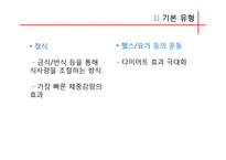 다이어트의 문제점과 대안-12