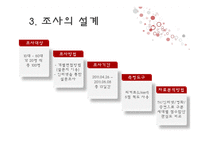 세대별 대중문화와 라이프스타일 조사 보고서-6