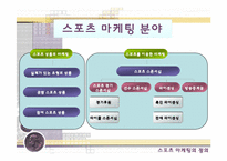 스포츠 마케터 레포트-4