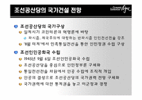 [한국사] 조선공산당 재건과 활동-20