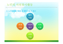 [자원봉사론] 노인과 자원봉사-6