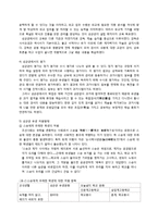 [전통문화] 성균관에 대해서-5