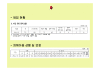 아동학대 레포트-13