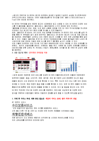 PR성공사례분석(SK엔카 공중 유형에 따른 분류를 중심으로)-3
