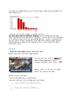 PR성공사례분석(SK엔카 공중 유형에 따른 분류를 중심으로)-10
