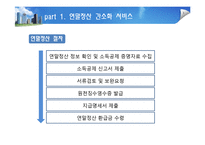 공공기관의 서비스 경영-6