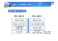 공공기관의 서비스 경영-13