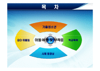 비행과 학교 부적응 아동-2