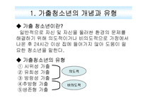 비행과 학교 부적응 아동-7