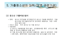 비행과 학교 부적응 아동-14