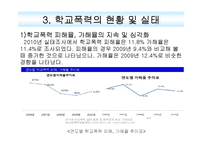 비행과 학교 부적응 아동-19
