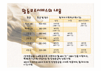 [장애인복지론] 장애인 자립생활-20