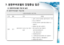 [사회복지실천론] 사례분석-14