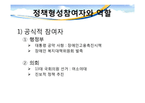 [사회복지정책론] 장애인고용촉진에 관한 법률의 정책 연구 -형성과정을 중심으로-12