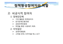 [사회복지정책론] 장애인고용촉진에 관한 법률의 정책 연구 -형성과정을 중심으로-13