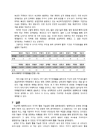 발전지수와 지가의 관계분석 -발전지수로서 지가의 활용 가능성 검토-12