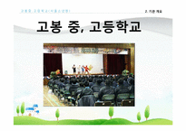 [청소년문제] 청소년 교정 복지 관련 기관방문 보고서-6