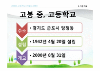 [청소년문제] 청소년 교정 복지 관련 기관방문 보고서-7