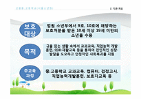 [청소년문제] 청소년 교정 복지 관련 기관방문 보고서-8