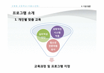 [청소년문제] 청소년 교정 복지 관련 기관방문 보고서-10