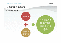 [청소년문제] 청소년 교정 복지 관련 기관방문 보고서-13