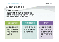 [청소년문제] 청소년 교정 복지 관련 기관방문 보고서-14