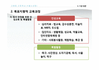 [청소년문제] 청소년 교정 복지 관련 기관방문 보고서-15