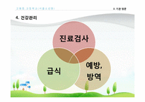 [청소년문제] 청소년 교정 복지 관련 기관방문 보고서-18