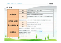 [청소년문제] 청소년 교정 복지 관련 기관방문 보고서-20