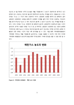 한반도 폭염이 건강에 미치는 영향과 그에 대한 국가적 대응책 마련의 필요성-11